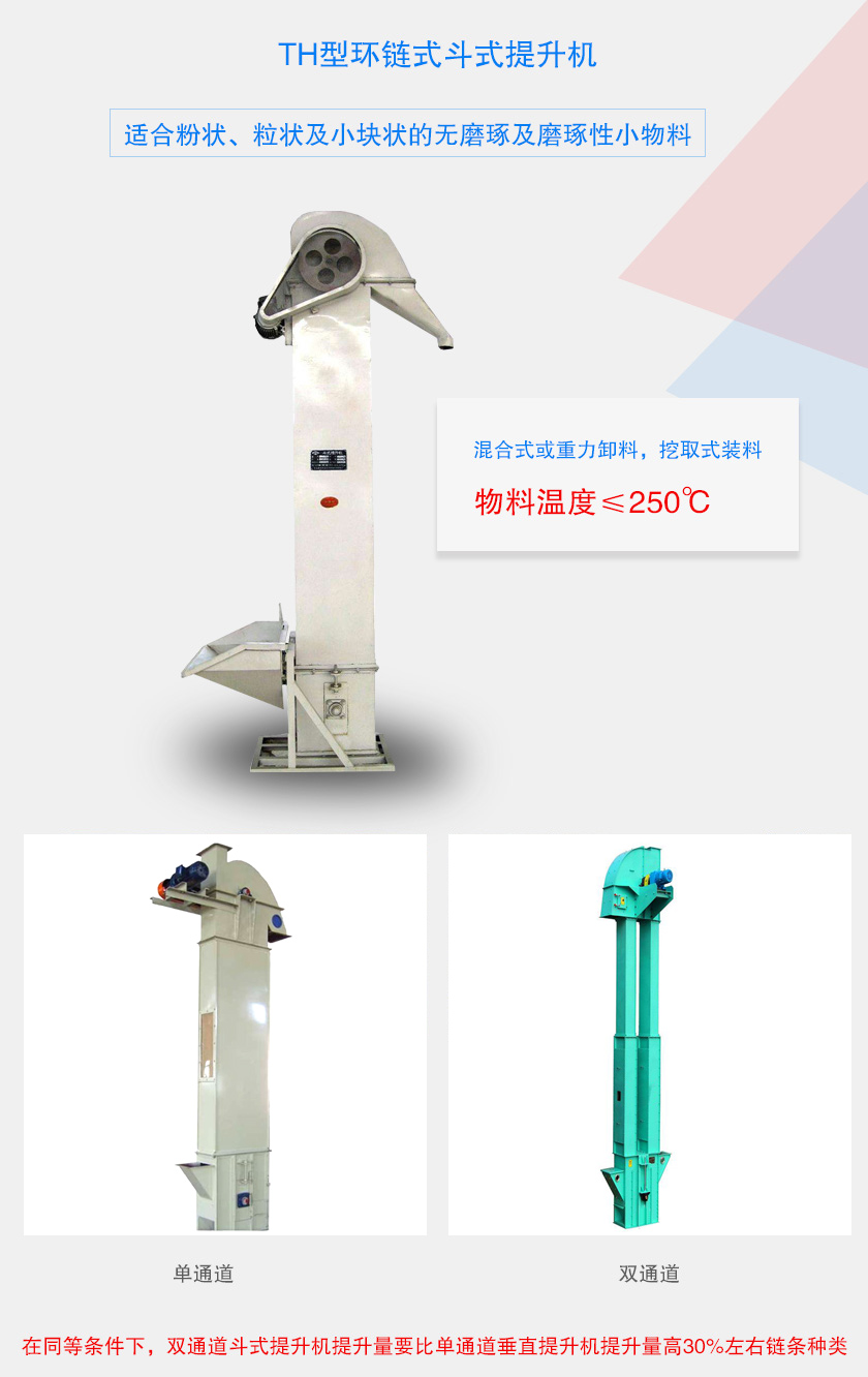 適合粉狀、粒狀及小塊狀的無磨琢及磨琢性小物料