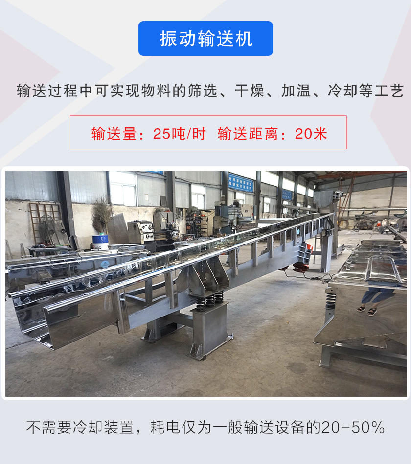 輸送過(guò)程中可實(shí)現(xiàn)物料的篩選、干燥、加溫、冷卻等工藝