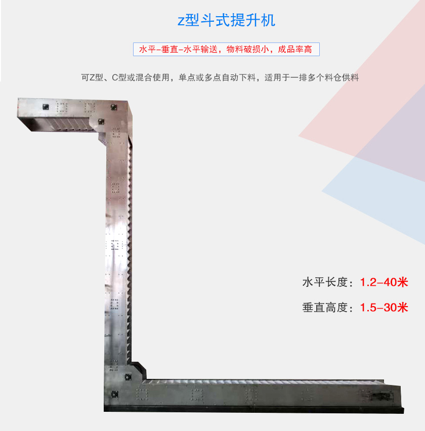 可Z型、C型或混合使用，單點或多點自動下料，適用于一排多個料倉供料