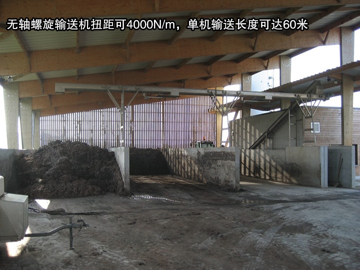 無(wú)軸螺旋輸送機(jī)扭距可4000N/m，單機(jī)輸送長(zhǎng)度可達(dá)60米